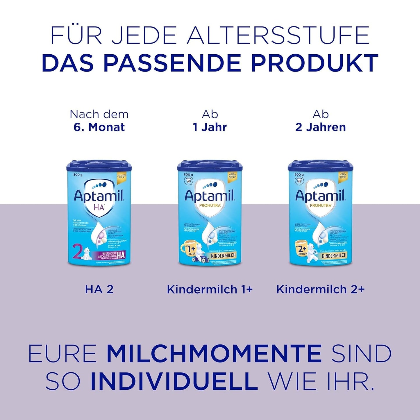 Aptamil HA Pre Ready to Drink – Hydrolyzované mléko pro kojence od narození – 4 x 2 x 90 ml