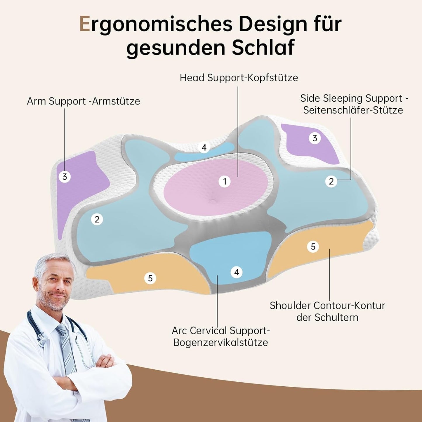 Homyrium Ergonomický polštář na krk Ortopedický polštář Paměťová pěna Polštář na podporu krku Polštář proti chrápání Boční spánek Polštář na záda Žaludek Šedé Krční ortopedické polštáře Naty Shop