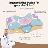 Homyrium Ergonomický polštář na krk Ortopedický polštář Paměťová pěna Polštář na podporu krku Polštář proti chrápání Boční spánek Polštář na záda Žaludek Šedé Krční ortopedické polštáře Naty Shop