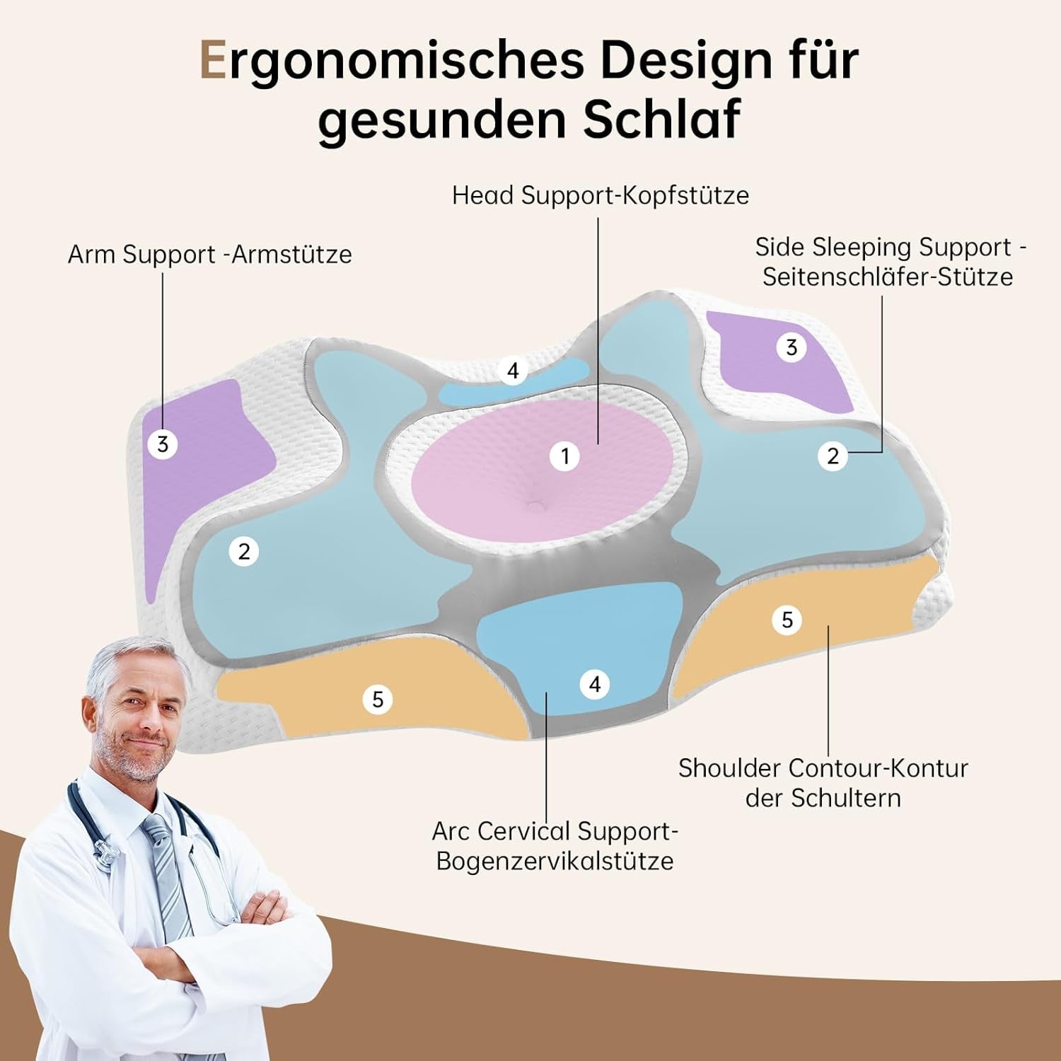 Homyrium Ergonomický polštář na krk Ortopedický polštář Paměťová pěna Polštář na podporu krku Polštář proti chrápání Boční spánek Polštář na záda Žaludek Šedé Krční ortopedické polštáře Naty Shop