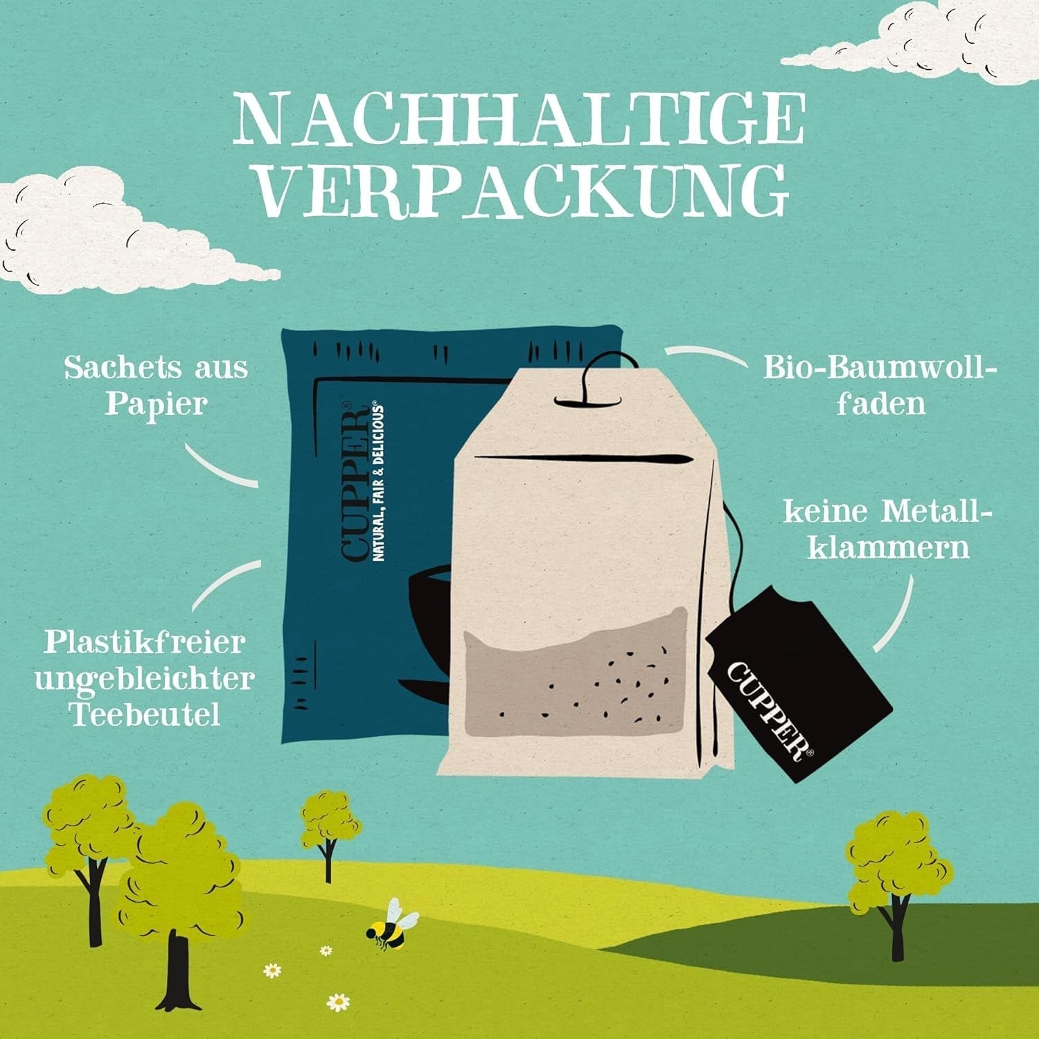 Dárková sada na bio čaj Cupper, 6 sortimentu bylinných a ovocných čajů na celý den, čajová sada, dárková krabička, vybraná kolekce bio čajů (1 krabička, 78 čajových sáčků)
