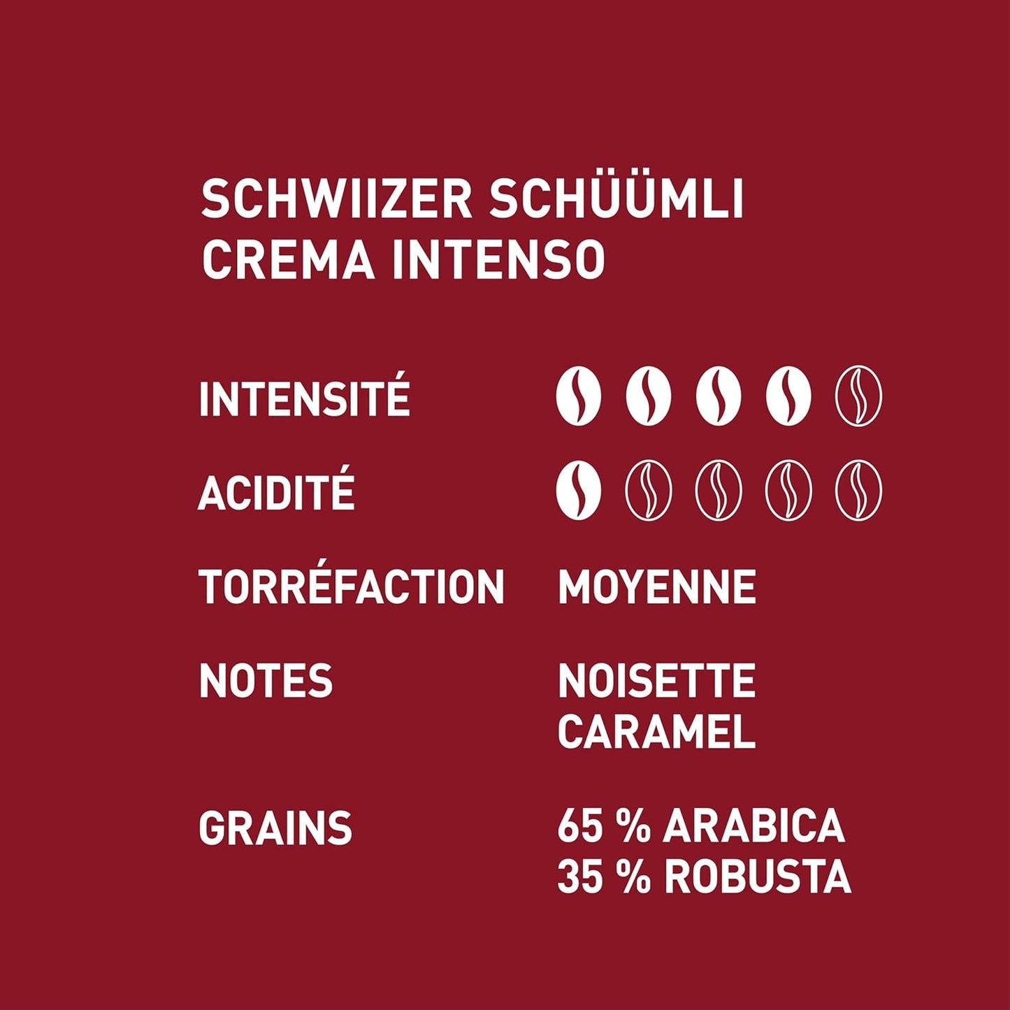 Schwiizer Schüümli Intenso, kapsle, mletá káva 1kg - Intenzita 4/5 - UTZ certifikát (balení 4 ks)