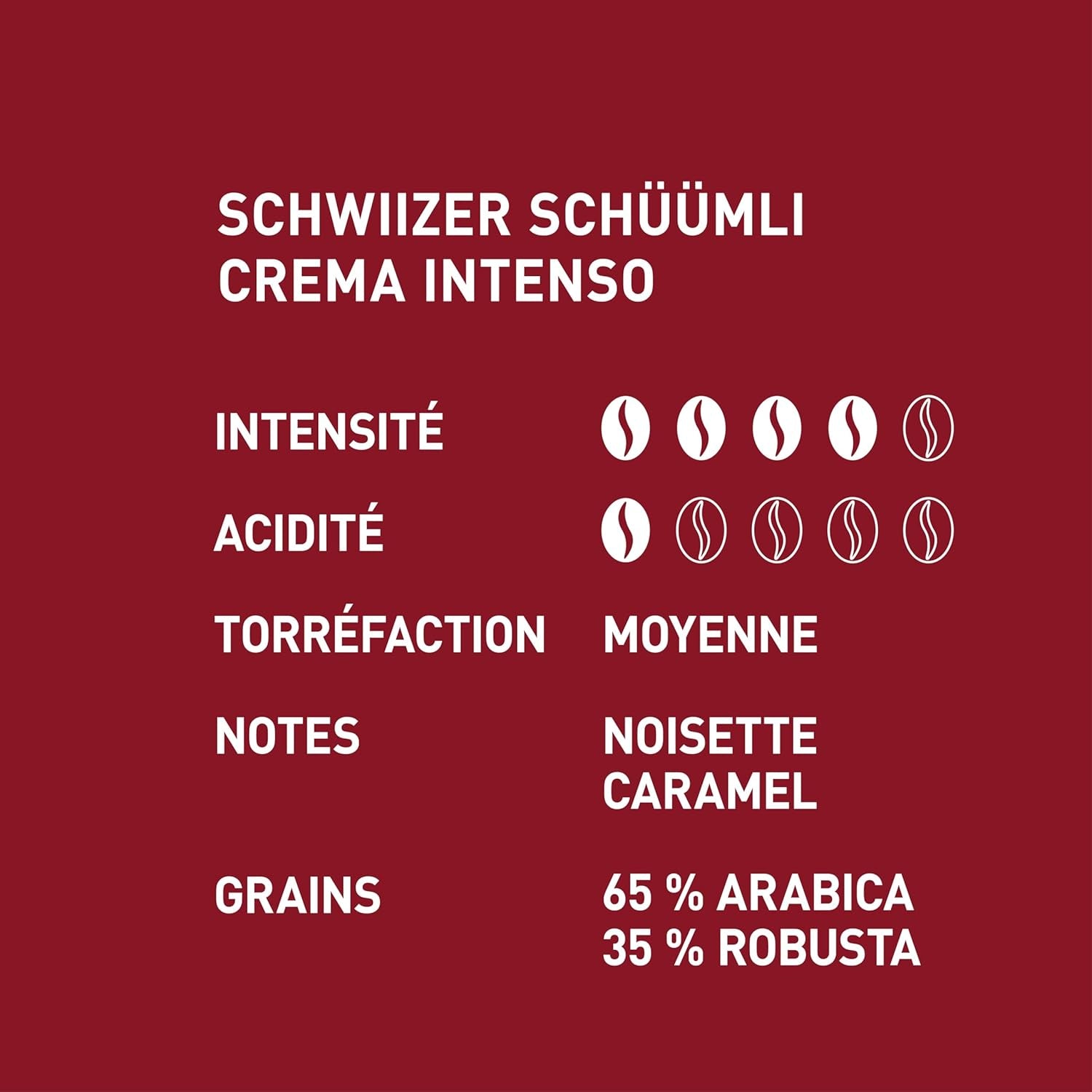 Schwiizer Schüümli Intenso, kapsle, mletá káva 1kg - Intenzita 4/5 - UTZ certifikát (balení 4 ks)