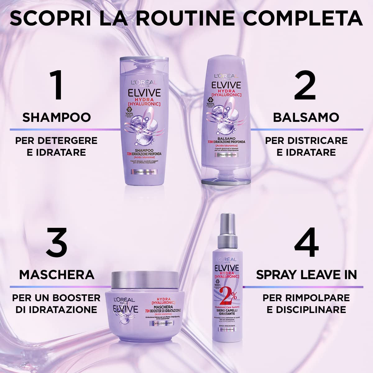L'Or?al Paris Elvive Hydra Hyaluronic Maschera 72H Booster di Idratazione 300 ml Maska na vlasy Naty Shop