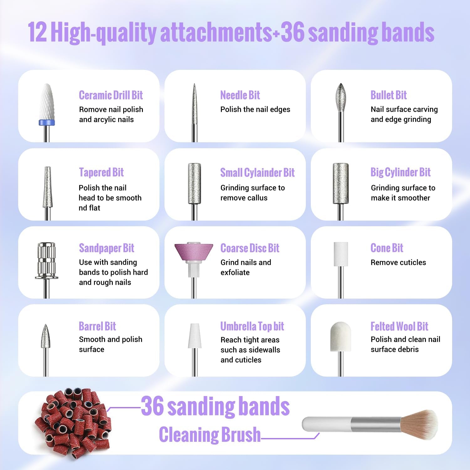 Denabuty Nagelfräser Kabellos, 13 v 1 Fräser Für Gelnägel 35000 U/Min, Elektrische Nagelfeile Professionell Nail Drill, Maniküre Und Pedicüre Set Elektrisch Für Semi Permanent, Acrylnägel DN-2402