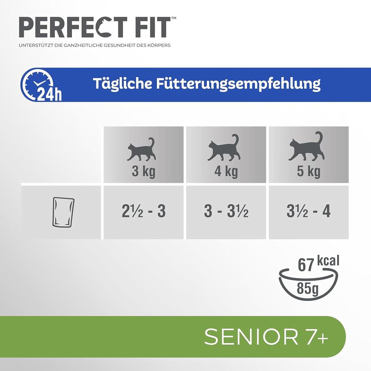 PERFECT FIT™ Sáčky na porce pro starší kočky s krůtou a mrkví, 12 x 85 g