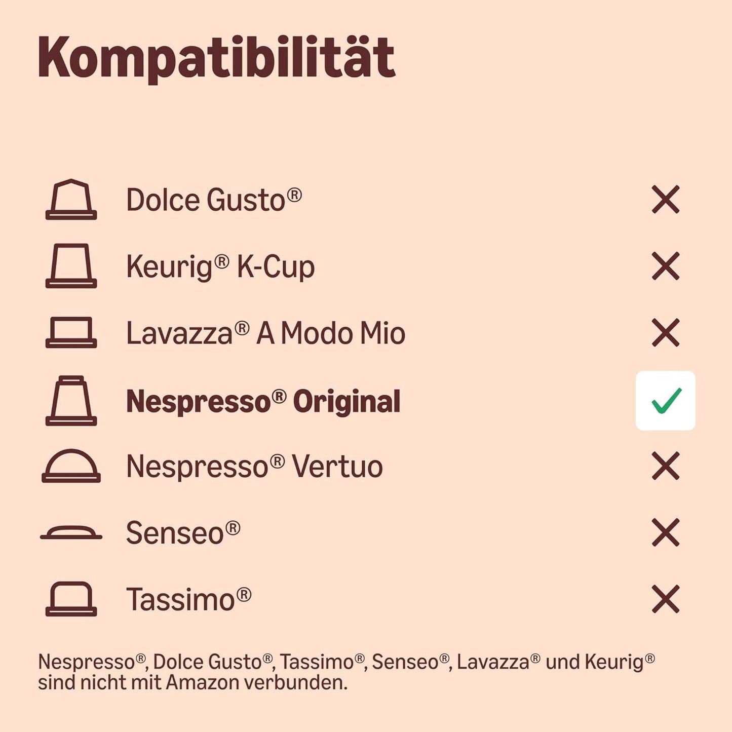Od Amazon Heimkompostierbare Kaffeekapseln, kompatibel s Nespresso, 100 % kolumbianischer Arabica, 20 Stück – Rainforest Alliance-zertifiziert