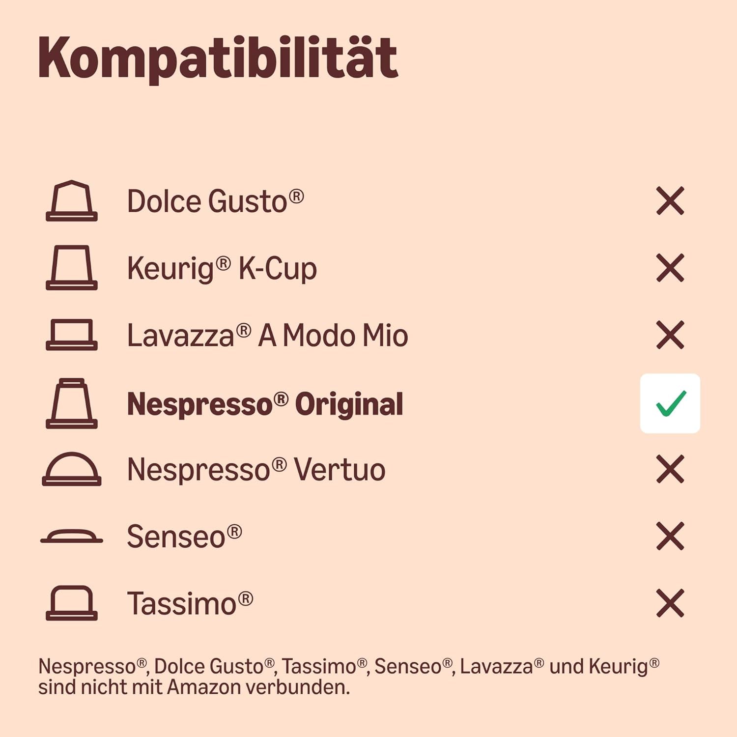 Od Amazon Heimkompostierbare Kaffeekapseln, kompatibel s Nespresso, 100 % kolumbianischer Arabica, 20 Stück – Rainforest Alliance-zertifiziert