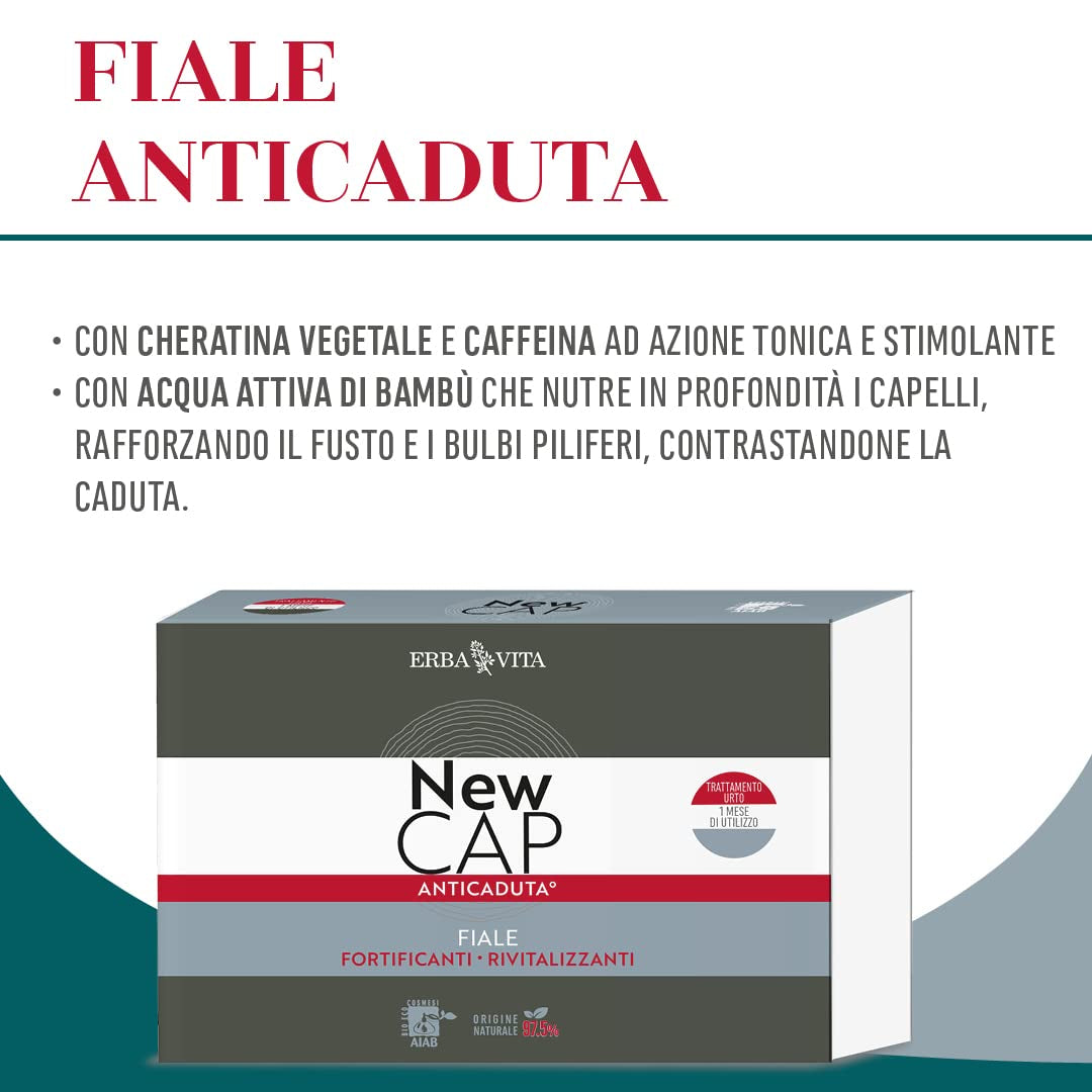 Newcap Anti-Fall Ampoules Kosmetický přípravek pro slabé vlasy, 12 ampulí Péče o vlasy Naty Shop