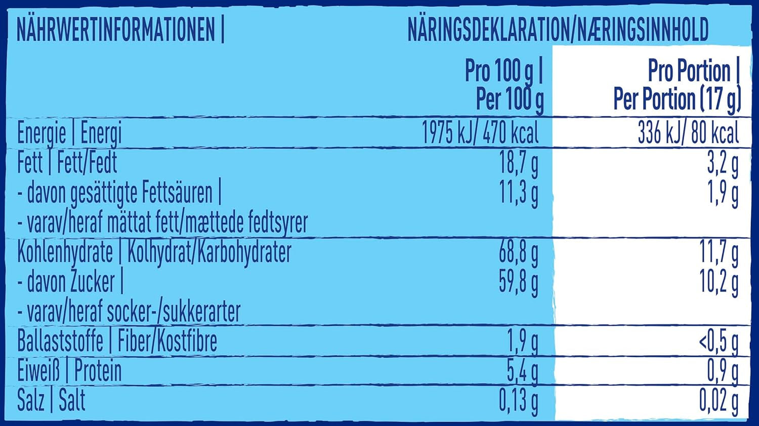 Nestlé SMARTIES Multipack, malá rolka, čokoládová čočka, ideální k narozeninám dětí, přírodní barvy, šestihranná rolka, balení 12 ks (12x (4 x 34g))