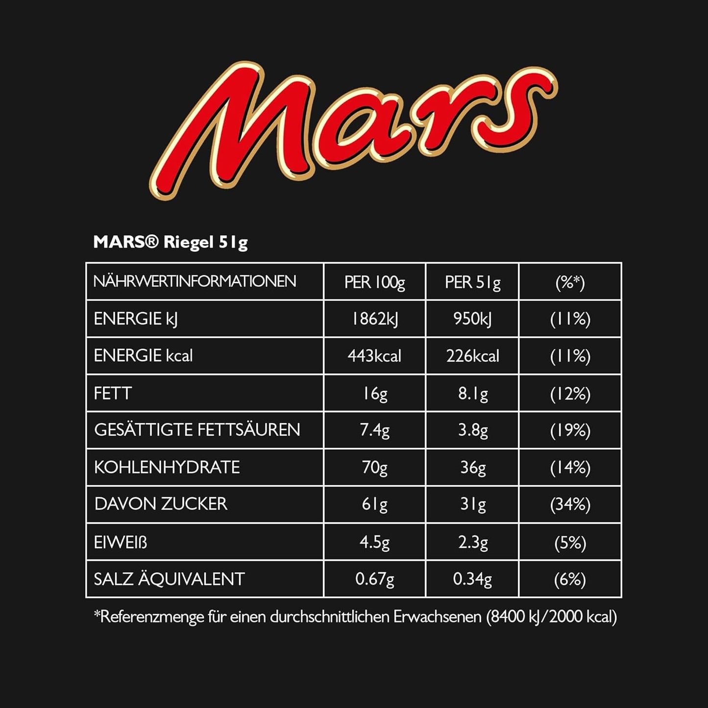 Čokoládové tyčinky Mars, s karamelem, nugátem a mléčnou čokoládou, 32 balení x 51 g