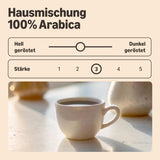 od Amazon Kaffeebohnen, Mittlere Röstung, 100% Arabica, Amaretto, 2 kg (2 balení po 1 kg)