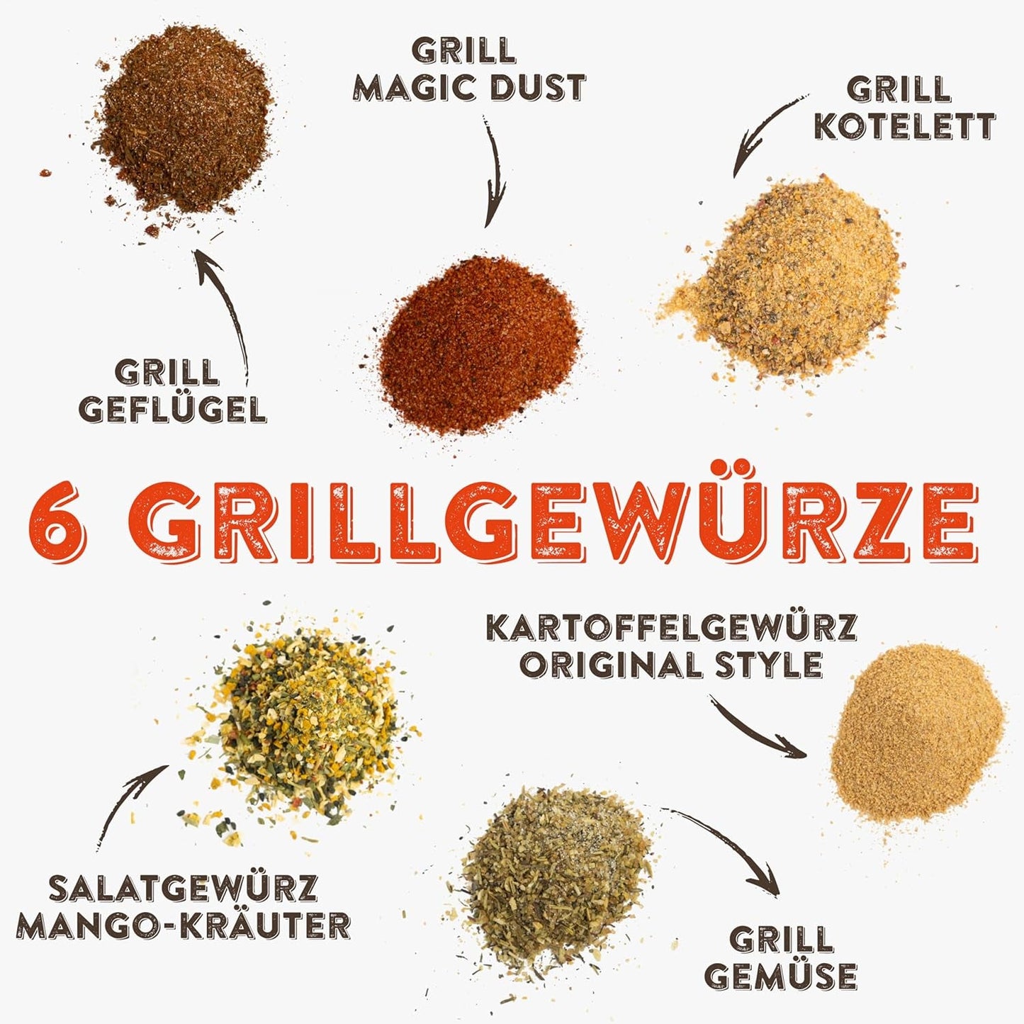 KOTÁNYI Gril Spices Dárková sada - 6er Nosič - Dárky pro muže - Gril Zubehör & Spice Set für jedes BBQ - Gril Zubehör inkl. Magický prach - [Jetzt Geburtstagsgeschenk für Männer bestellen!]