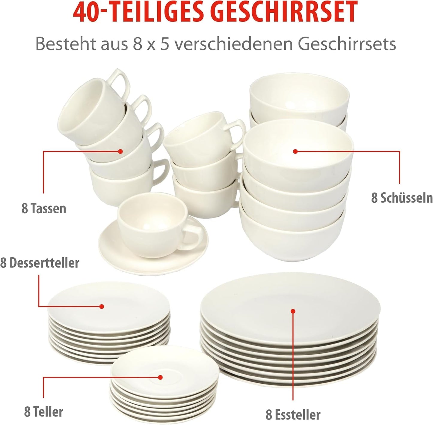 alpina Geschirrset 8 osob - 40 řad Steingut Geschirr - Teller Set mit Speiseteller, Schalen und Kaffeebecher - Camping Geschirr - Mikrowelle- und Spülmaschinengeeignet - Weiß