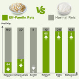 Elf-Family Konjak Reis Thai Brauner Shirataki Bowl -[Diätbox für 1 Wo.] - Instantní Jasmin Reis - Fertiggerichte für Mikrowelle - Natürlich Superfoods Mikronährstoffe - Vegan/Low Carb/Fettfrei- 6er Box