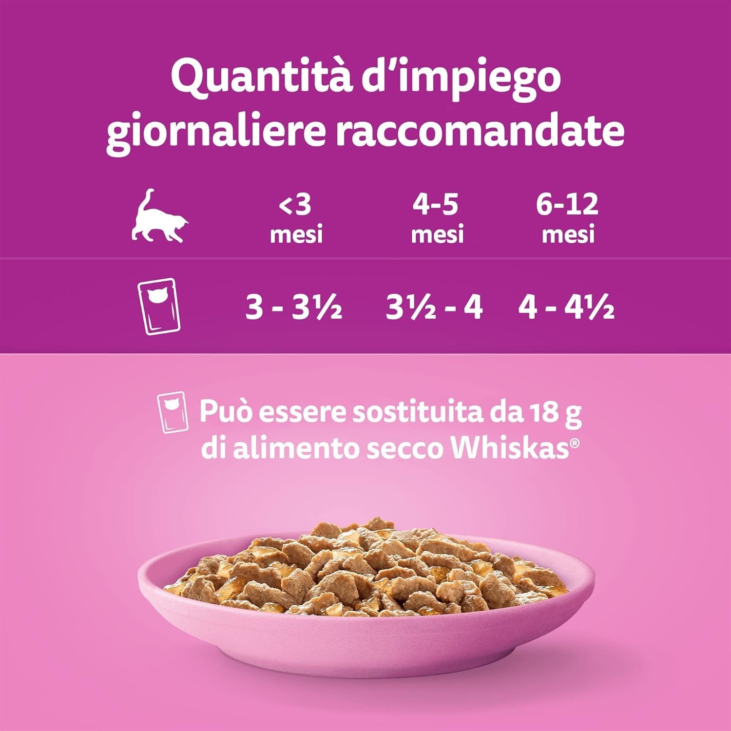 Whiskas Junior Classic mokré krmivo pro kočky, 13 x 4 x 85 g