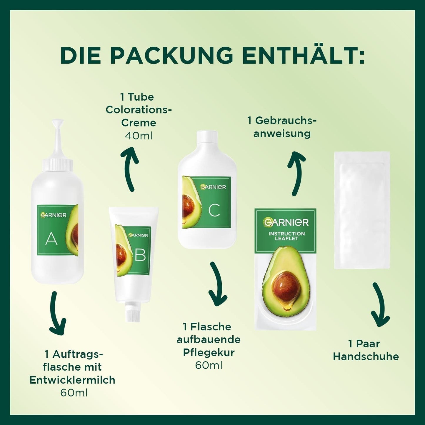 Garnier Nutrisse Permanent Care Barva na vlasy s výživnými ovocnými oleji 8týdenní Hold Color Ultra Crème Tint 053 Sametově hnědá (balení 3 ks) Barva na vlasy Naty Shop
