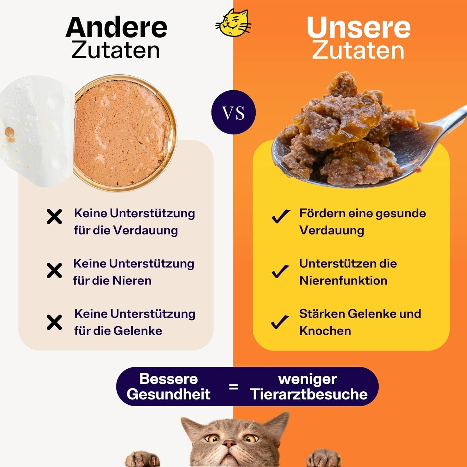 The Better Cat - Mokré krmivo bez obilovin s extra vysokým obsahem masa - Prémiové krmivo pro kočky bez obilovin a cukru (200 g, kuře)