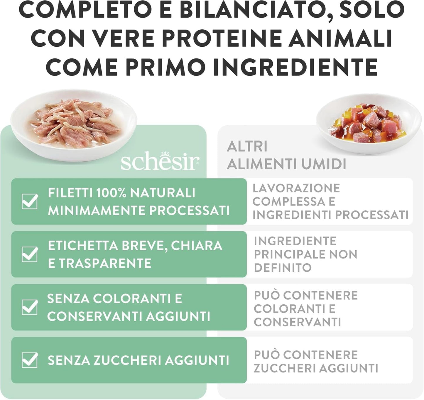 , Tuňák s modrou rybou v želé, kompletní mokré krmivo pro kočky, v sáčku, s dalšími vitamíny, 100% přírodní, 6 x 85 g