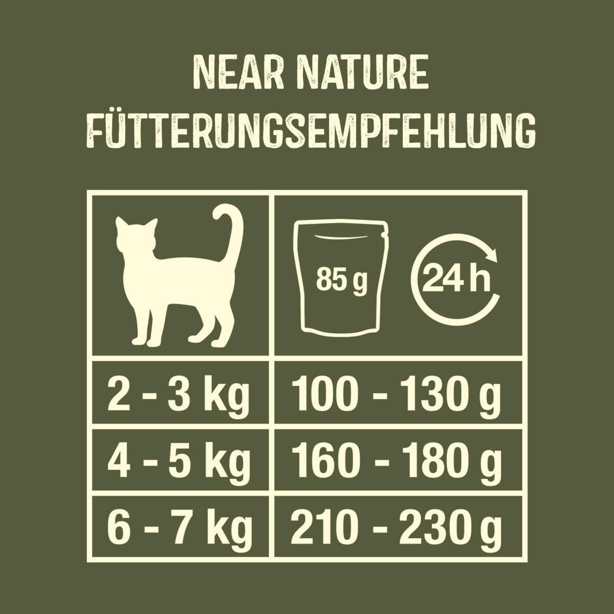 GimCat Near Nature Trial Mix 12 Pack - Bezobilné krmivo pro kočky od 7 měsíců s recepturou vhodnou pro daný druh a kořist - 12 sáčků (12 x 85 g)