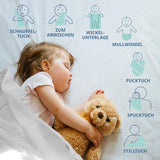 MAKIAN Mušelínové čtverce, Balení po 10 ks, 80x80 cm, Oeko-TEX® Standard 100 Certified, 10 Premium utěrky na odříhnutí – Dvojité tkané látkové čtverce / Mušelínové čtverce, odolné proti varu – bílé