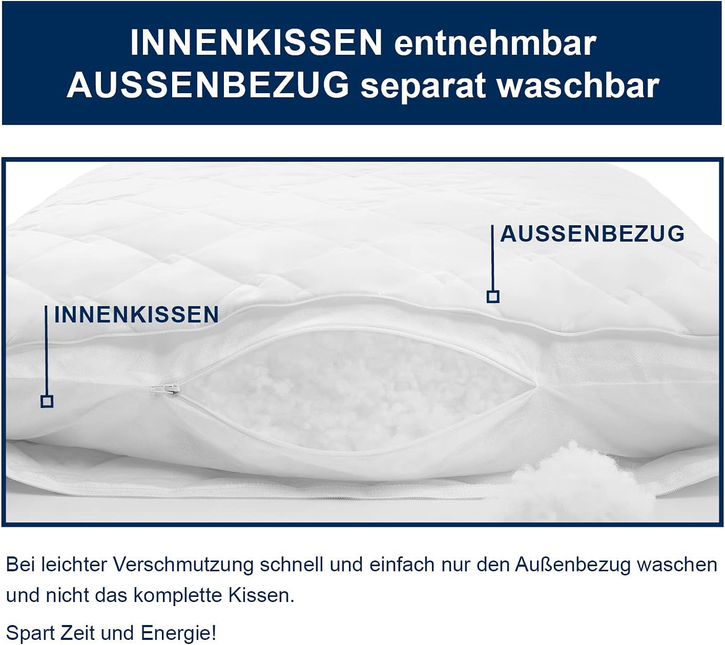 Polštář Irisette Noblesse - Made in Germany - Polštář se snímatelným potahem z čisté bavlny, 80 X 80 cm, standardní polštáře Naty Shop s certifikací Oeko-Tex