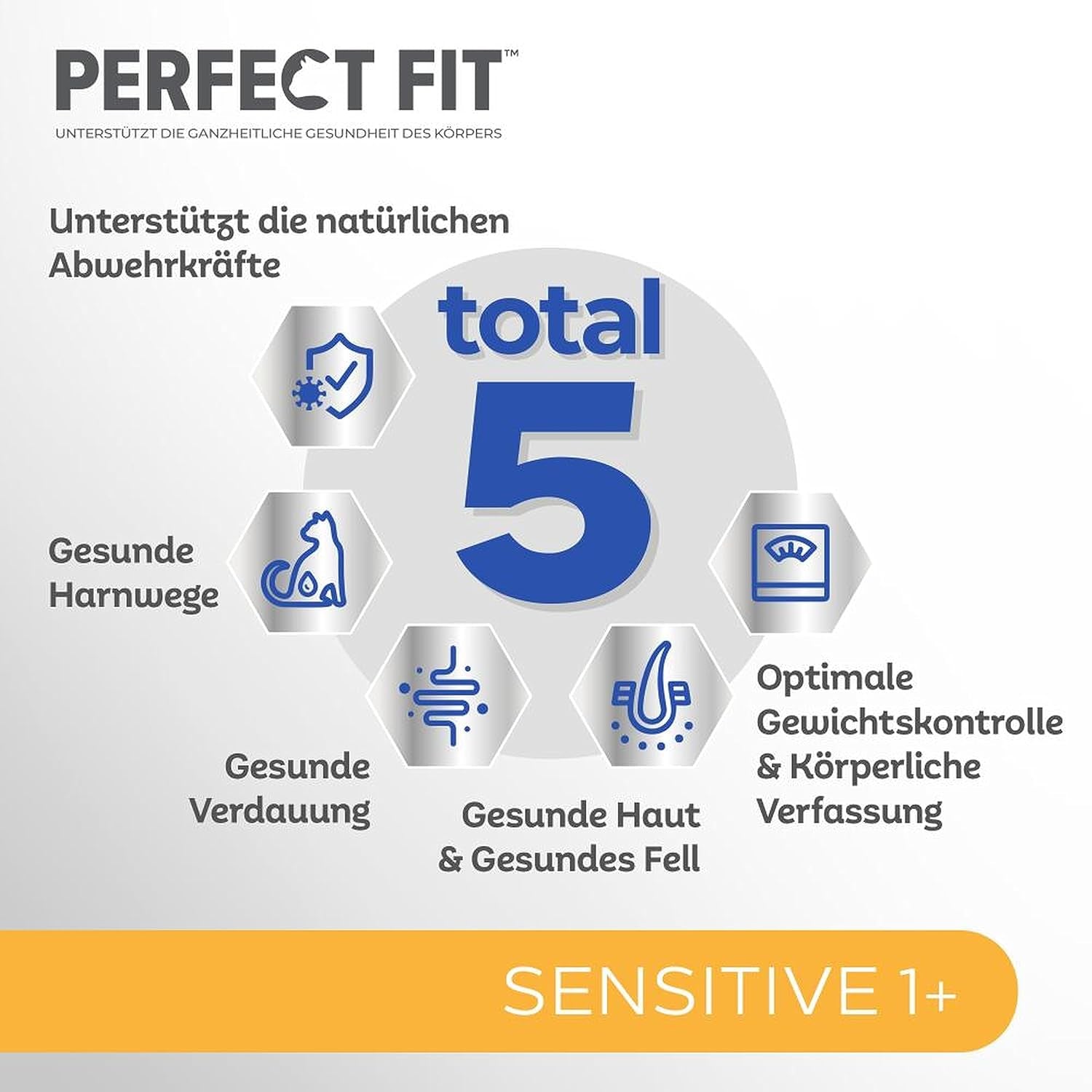 Mokré krmivo pro kočky Perfect Fit Sensitive 1+ s kuřecím masem v omáčce, 12 sáčků, 12 x 85 g - Prémiové vlhké krmivo pro citlivé kočky od 1 roku, bez pšenice a sóji, pro podporu trávení