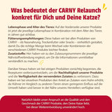 Animonda Carny Senior Mokré krmivo pro kočky s hovězím + kuřecím masem + sýrem (6 x 200 g), vlhké krmivo bez obilovin a cukru pro kočky od 7 let, s čerstvými a masitými přísadami