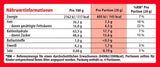 NESTLÉ bílé kuličky, balení 1 ks (1 x 130g)