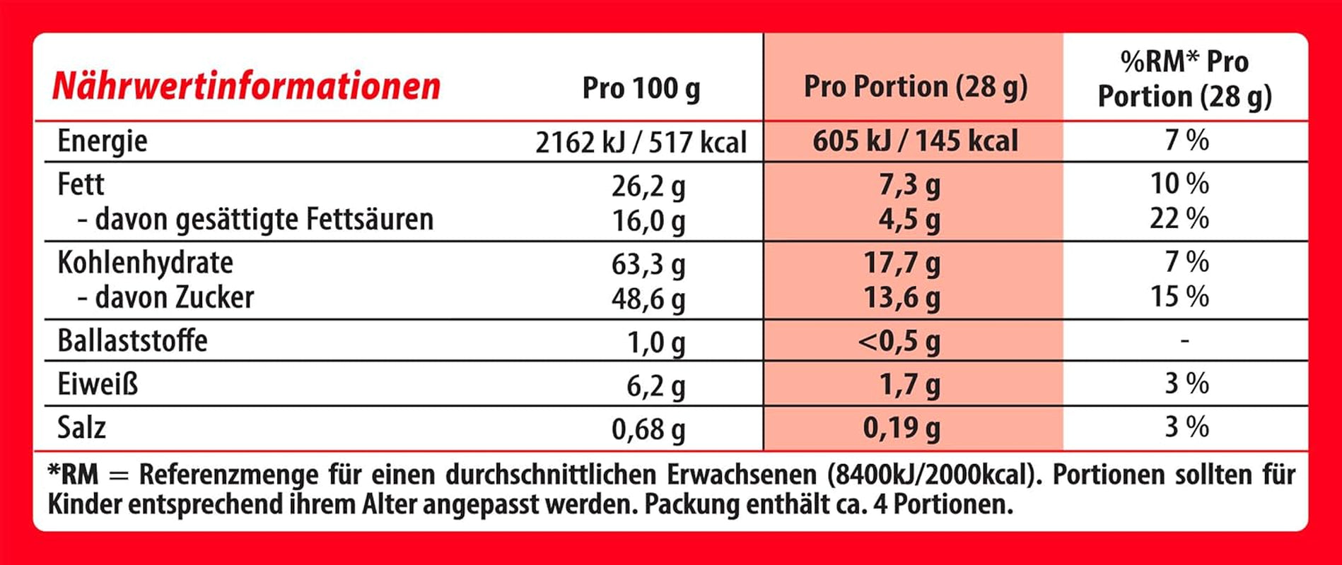 NESTLÉ bílé kuličky, balení 1 ks (1 x 130g)
