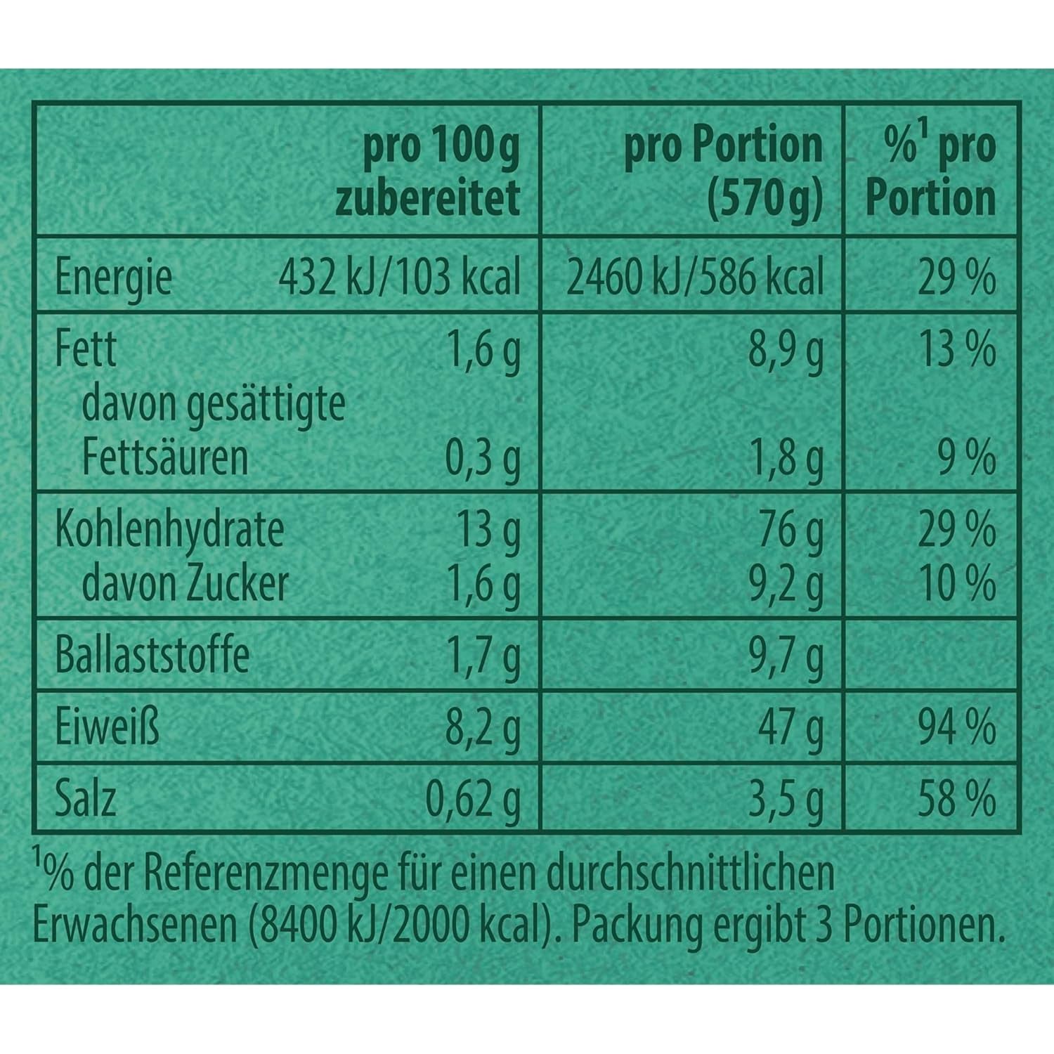 Knorr Fix Kebab für ein würzig und krosses Hähnchen Gericht ohne geschmacksverstärkende Zusatzstoffe 3 Porce
