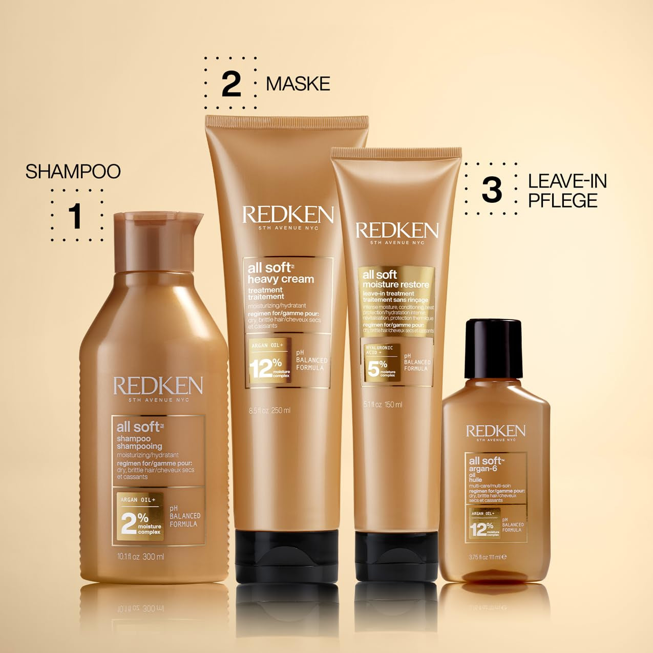 Redken vlasová maska pro suché a lámavé vlasy, revitalizuje a hydratuje, s keratinovým komplexem a arganovým olejem, All Soft Heavy Cream, 1 x 250 ml Naty Shop Hair Mask