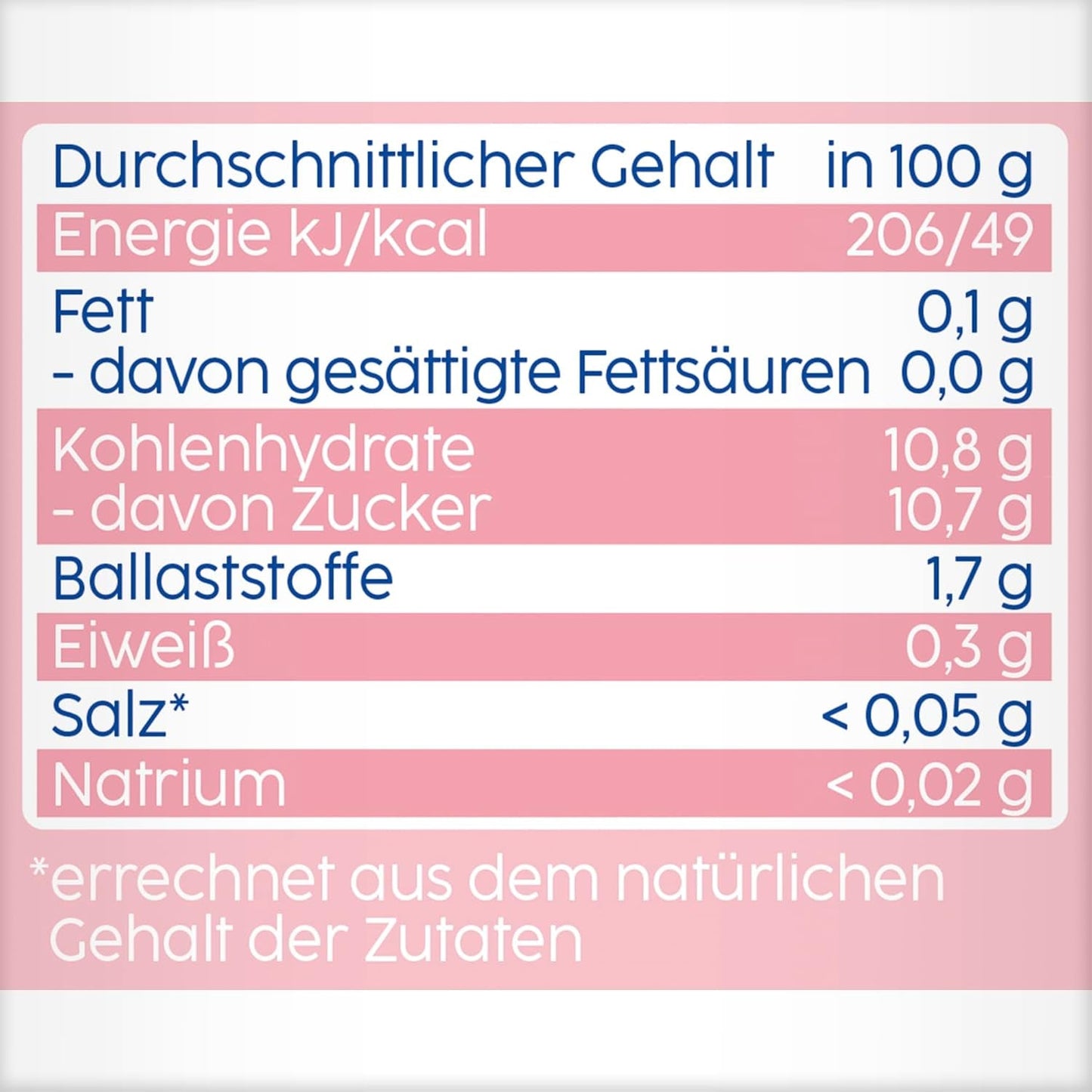 Sáčky s broskvovými jablky – 16 balení (4 balení, každé 4 x 90 g), bez přidaného cukru, bez lepku, veganské, ideální pro děti od 5 měsíců, ideální s sebou