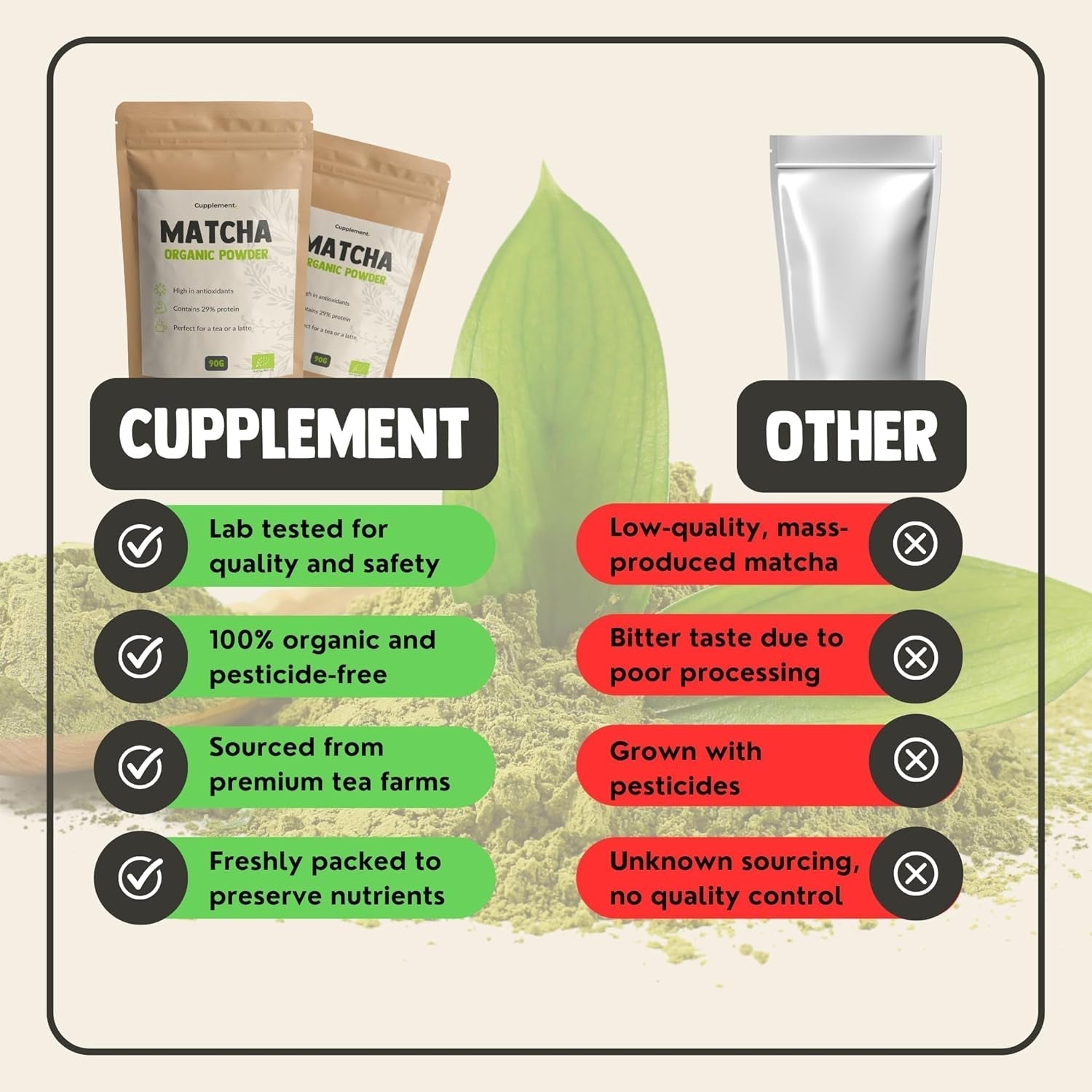 Cupplement Matcha 90 gramů bio - Nejkvalitnější práškový zelený čaj - Bez bambusové metly a drátu - Kuchařství - Sada pro začátečníky - Latte - Šlehačka - Japonsko - Prášek - Čaj - Drát - Sáček - Smoothie