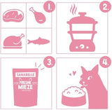 Sanabelle Freshe Mieze - Mixtray | 10 x 100g Mixpack | 4 lahodné druhy krmiva pro kočky k vyzkoušení | Mokré krmivo pro kočky v páře, stejně jako čerstvě uvařené