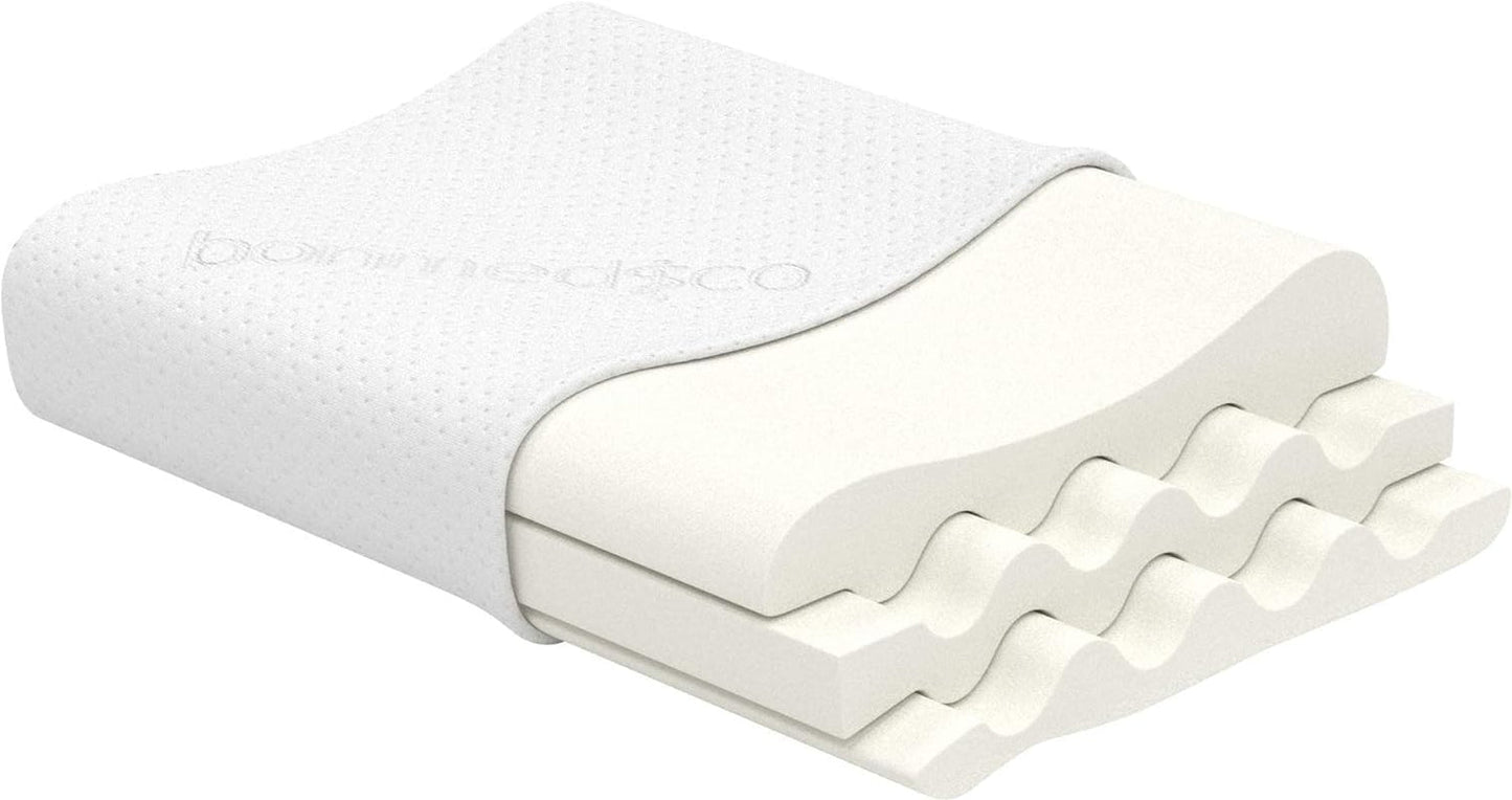 Ergonomická opěrka Bonmedico Large - Ortopedická opěrka pro susținere a gâtului - Ergonomická opěrka pro spaní boční, spací pro spaní - Splátka s pamětí - Perníková pro dospělé - Dámské oblečení pro wellness Perné ortopedické obchody Tiimplicitní