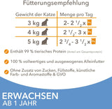 IAMS Delights Sea Collection Katzenfutter Nass - Multipack mit Fisch Sorten (Lachs, Thunfisch, Makreel, Seefisch) v omáčce, Nassfutter für Katzen od 1 Jahr, 12 x 85 g