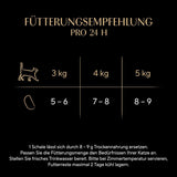 SHEBA Perfect PORTIONS omáčka pro kočky s krůtím masem 8 x 3 x (2 x 375 g)