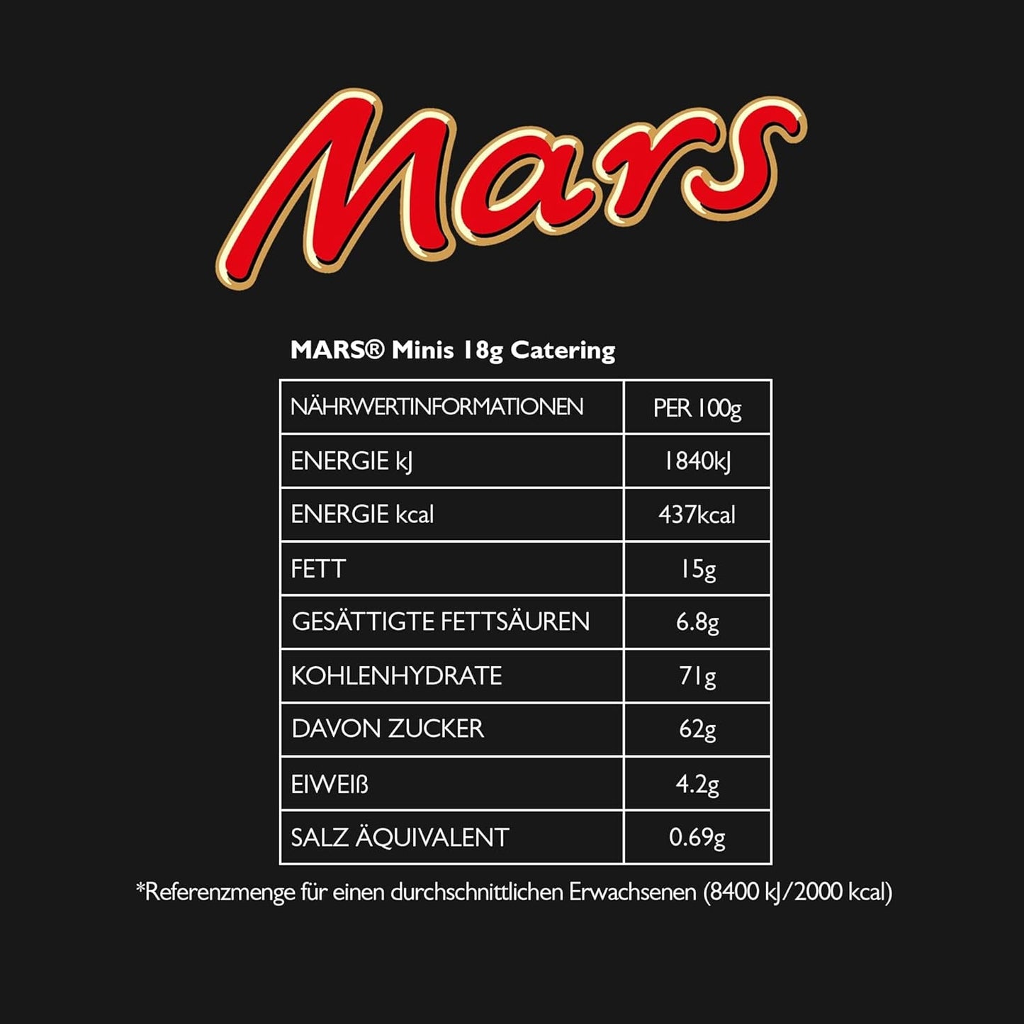Čokoládové tyčinky Mars Minis | Velké balení čokolády | Karamel | 150 x 18 g