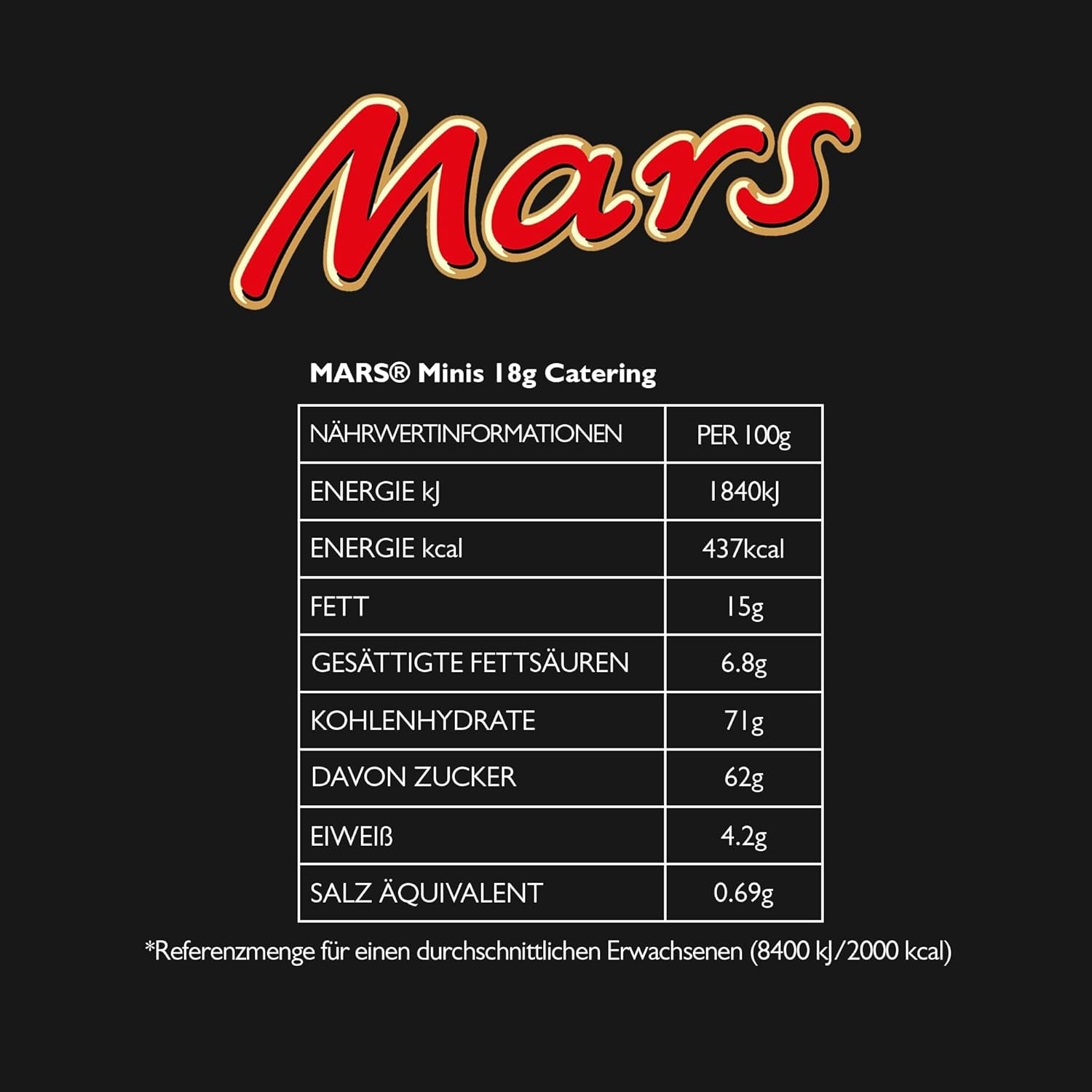 Čokoládové tyčinky Mars Minis | Velké balení čokolády | Karamel | 150 x 18 g