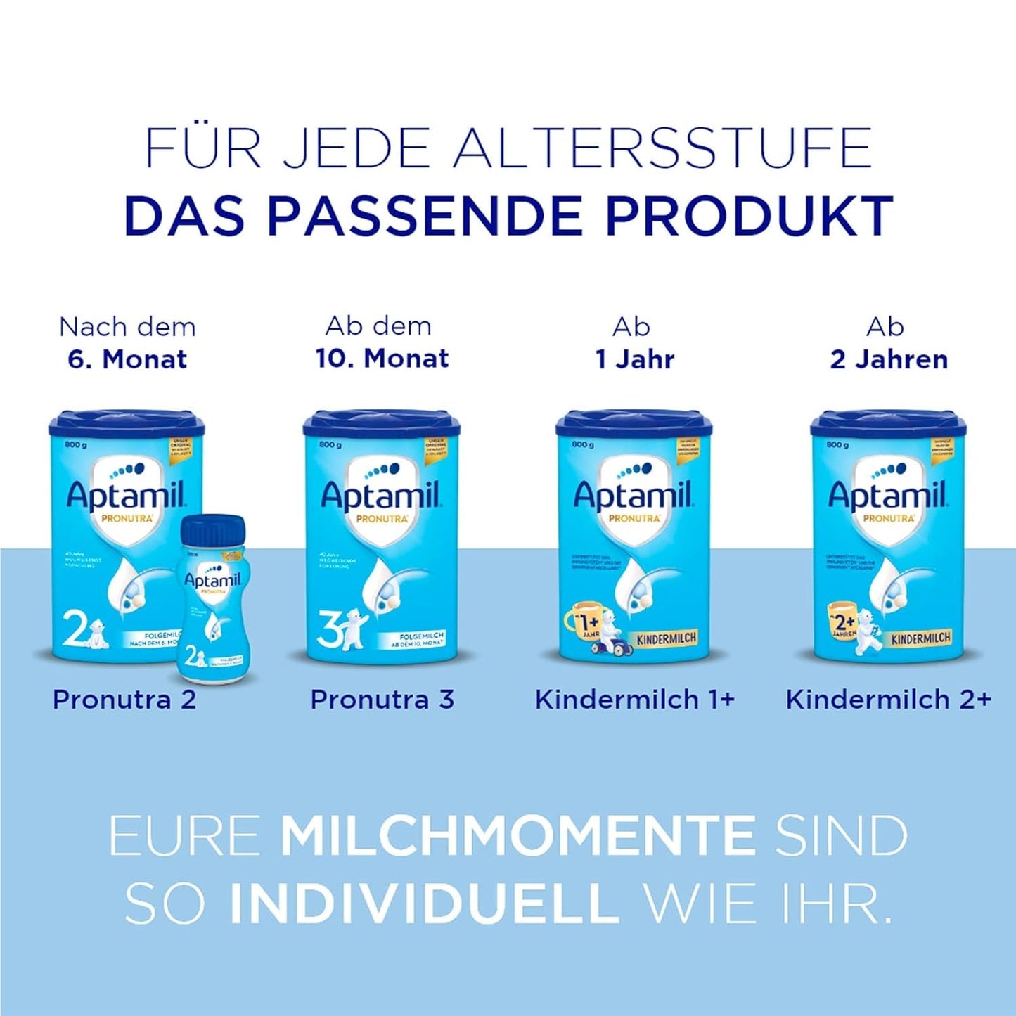 Aptamil Pronutra-ADVANCE PRE, pitný, 4x2x90ml (Packung mit 4)