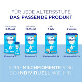 Aptamil Pronutra-ADVANCE PRE, pitný, 4x2x90ml (Packung mit 4)