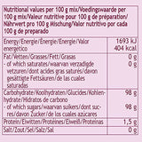 Funcakes Mix Für Royal Icing, Einfach Zu Berübenen, Zum Dekorieren Von Kuchen Und Keksen, Schöne Glasur, Nur Wasser Addenden, Halal., 450 G Glasuri a Decor Naty Shop