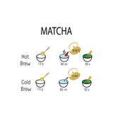 Umami Bio Matcha prášek ze zeleného čaje – kulinářské kvality, pěstovaný v Uji, Kyoto (Japonsko) z ekologického zemědělství. Vynikající k pití nebo k vaření v kuchyni 100 g...