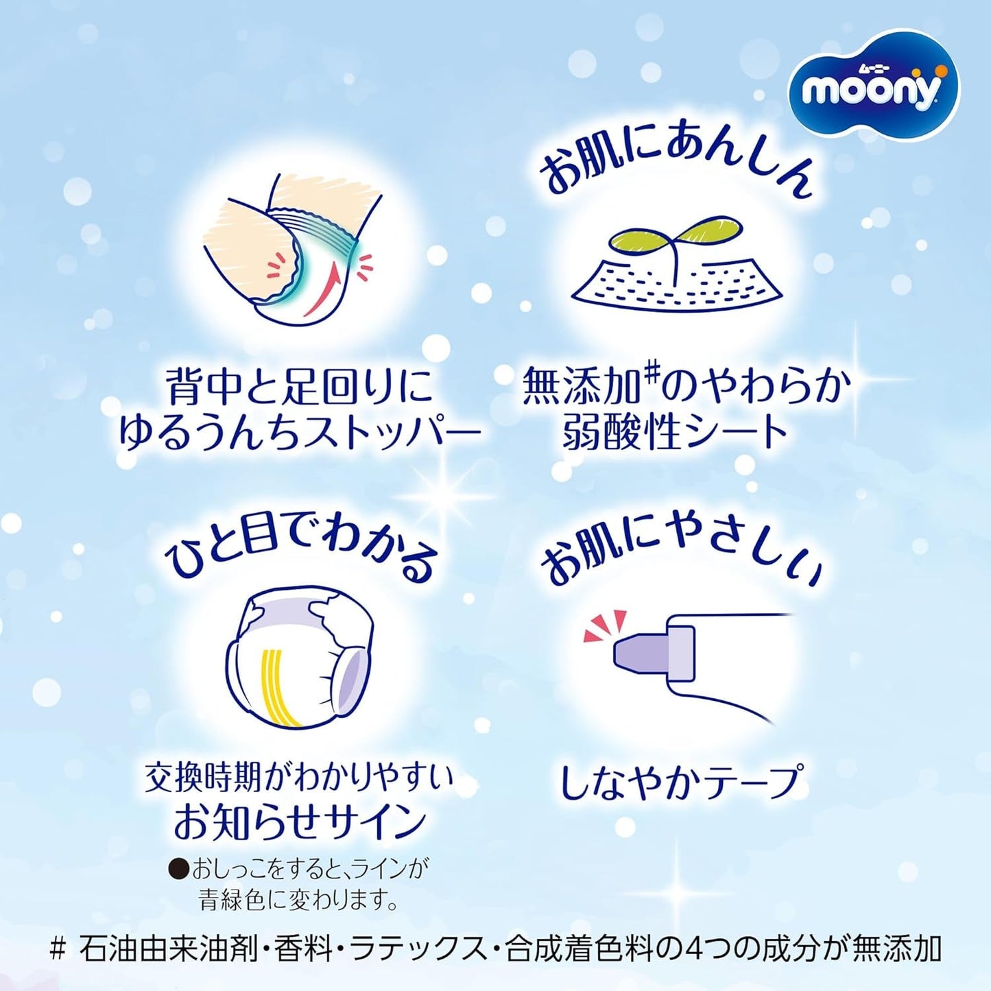 Pleny M 6-11kg 56 ks