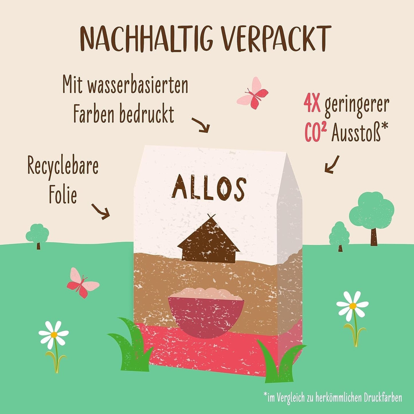 Neslazená kaše z fíků a malin Allos | Kaše bez cukru | Bio müsli | Müsli s ovocem | Ovesné vločky | Kaše k snídani | Cereálie k snídani | Vegan | Balení po 6 kusech (6 x 500 g)