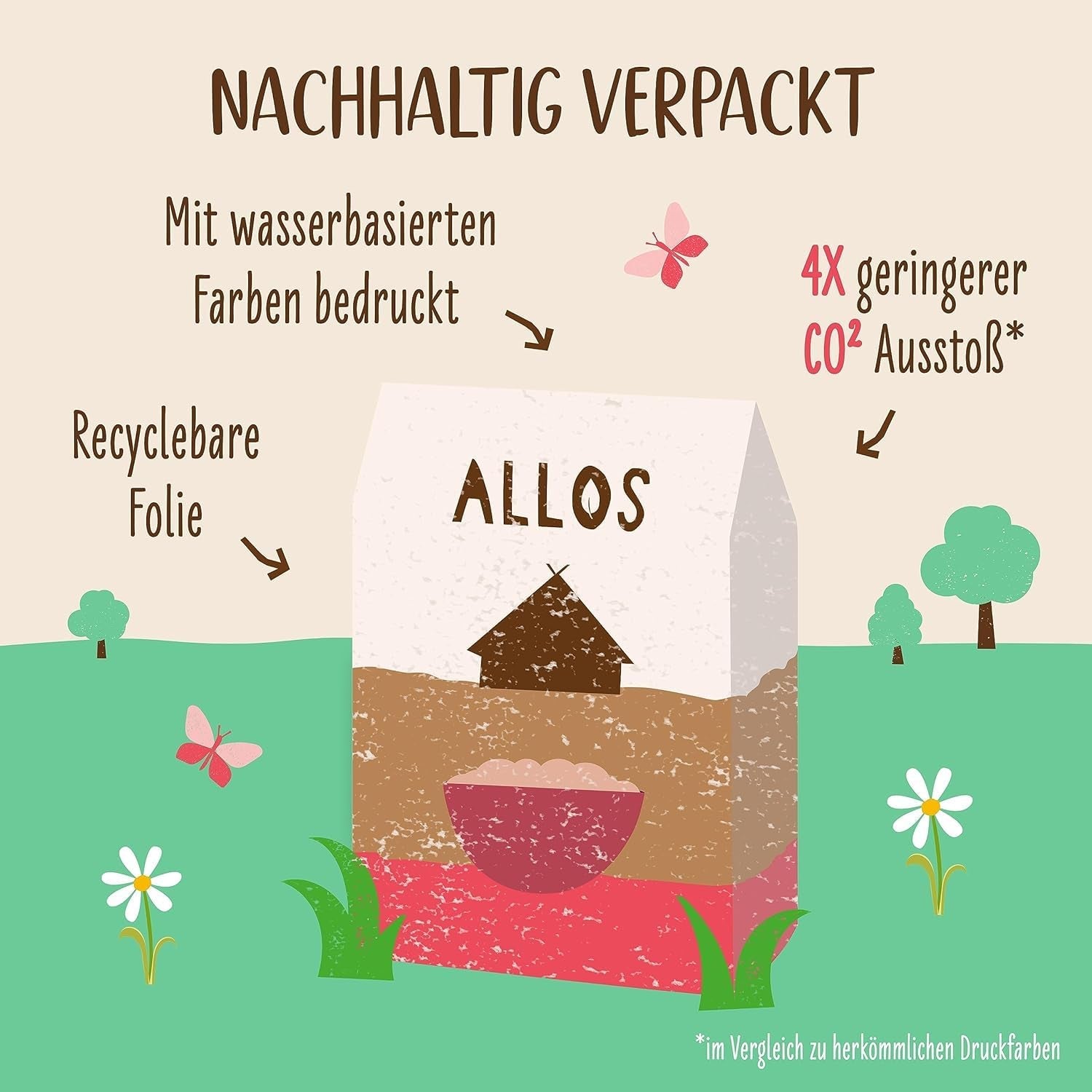 Neslazená kaše z fíků a malin Allos | Kaše bez cukru | Bio müsli | Müsli s ovocem | Ovesné vločky | Kaše k snídani | Cereálie k snídani | Vegan | Balení po 6 kusech (6 x 500 g)