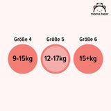 Značka Amazon: Mama Bear Disney Plenky, velikost 5 (12-17 kg) – měsíční krabička, bílá, 140 kusů (2 balení po 70)