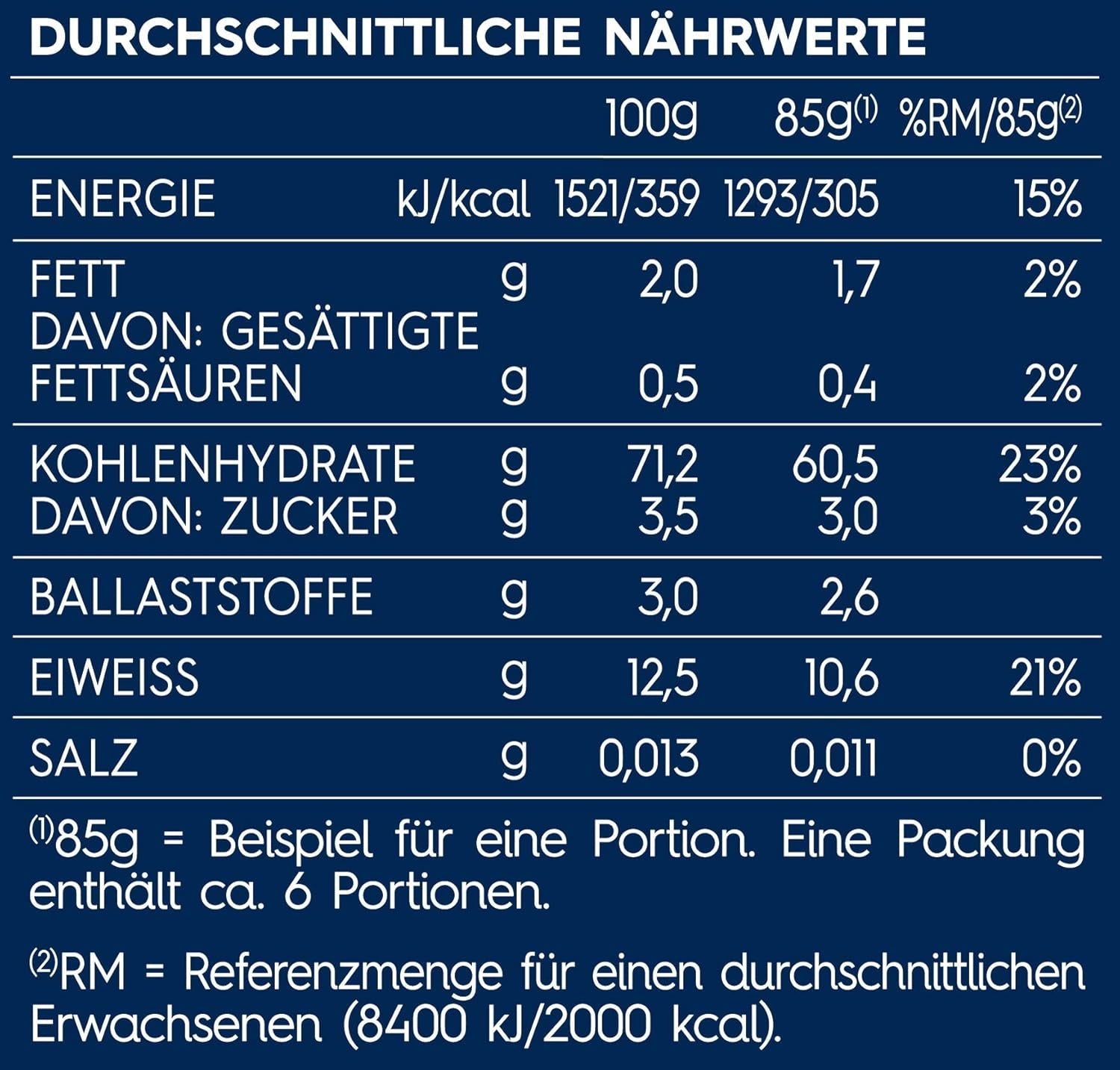 Pasta Barilla Classic Gobbetti no. 51 z tvrdé pšenice, vždy al dente (1 x 500 g)