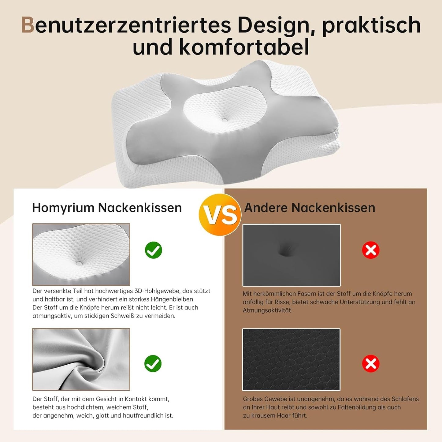 Homyrium Ergonomický polštář na krk Ortopedický polštář Paměťová pěna Polštář na podporu krku Polštář proti chrápání Boční spánek Polštář na záda Žaludek Šedé Krční ortopedické polštáře Naty Shop